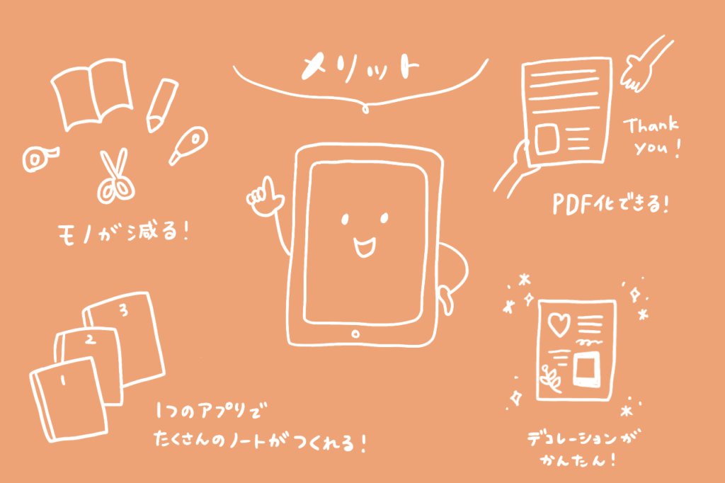 Ipad 手書き アプリ